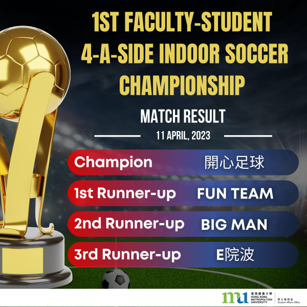 HKMU 4-a-side Indoor Soccer Championship_Match Result