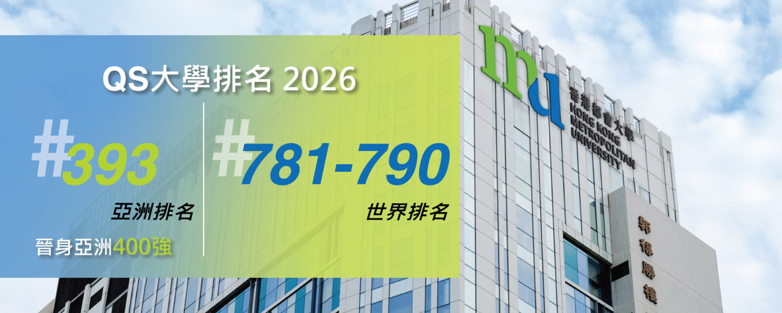 QS Asia University Ranking TC